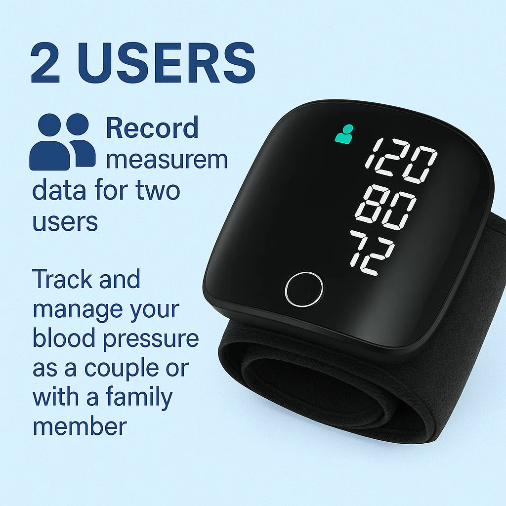 Wrist Blood Pressure Monitor