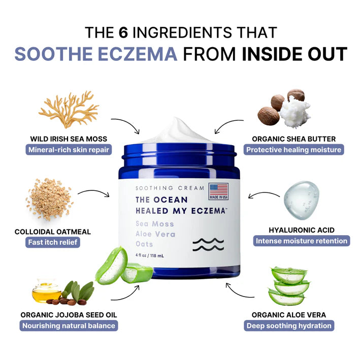 Eczema Formula