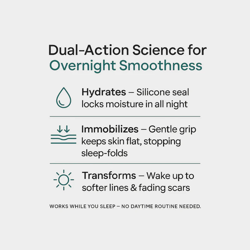 🔥Buy 1 Get 1 Free🔥Beauty Patches