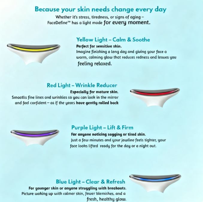 Multifunctional Facial Massager