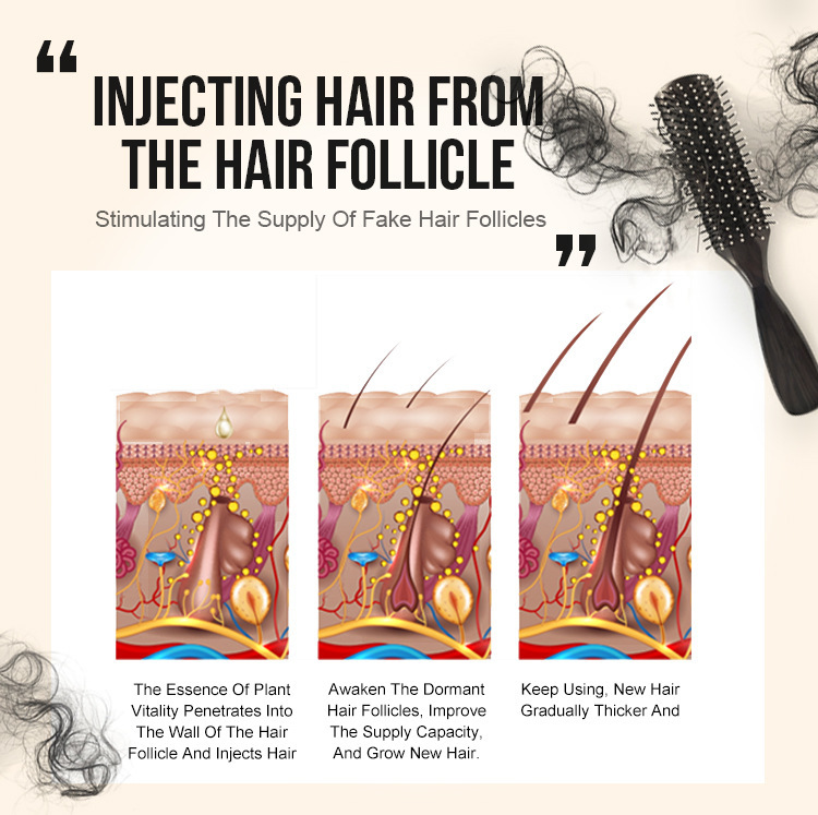 💥Natural Hair Density Essential Oil💥Limited-time offer❗