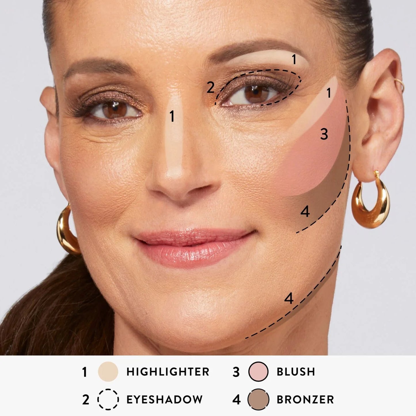 💄Encounter a delicate makeup look and unlock the Baked Starter Kit (3PC)🥐