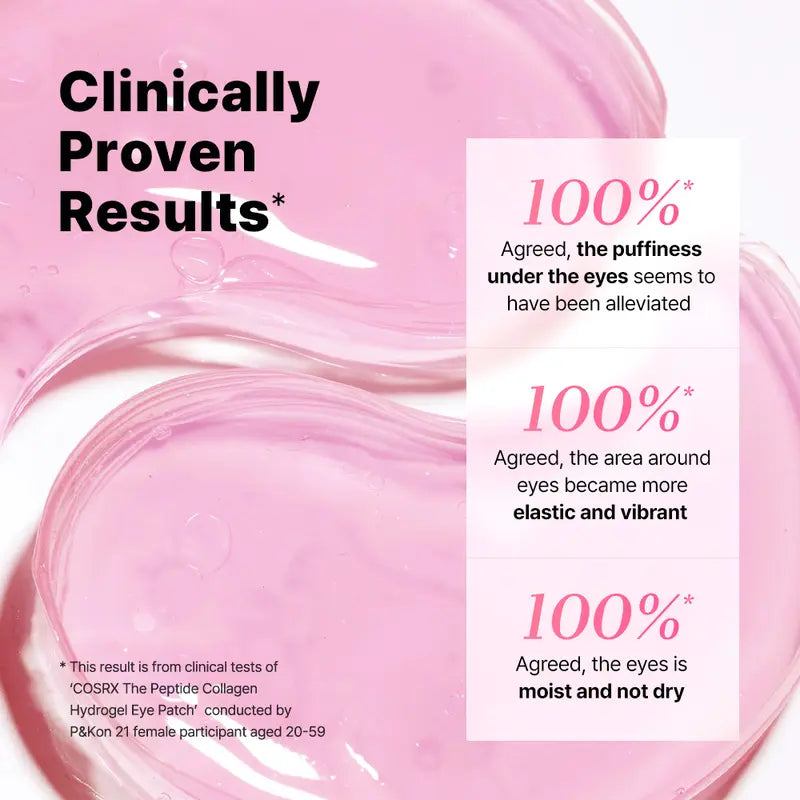 The Peptide Collagen Hydrogel Eye Patch