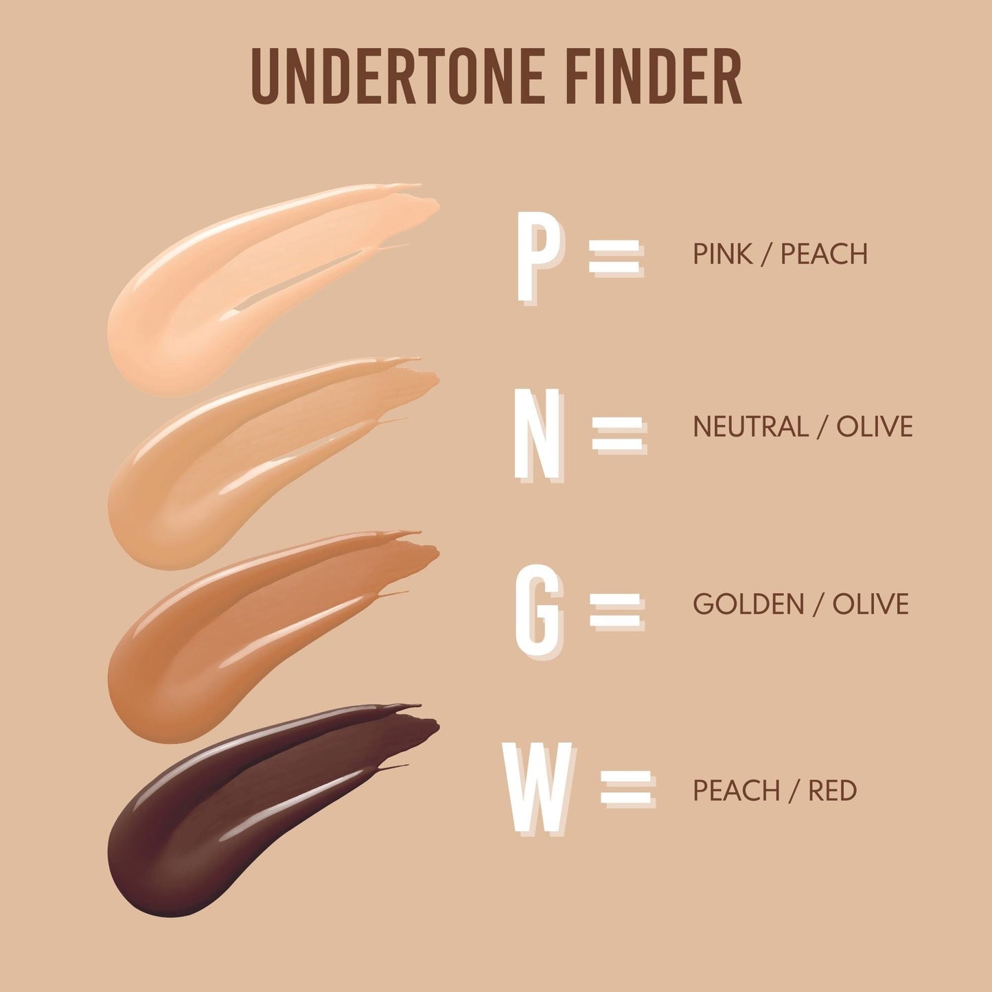 Serum Foundation🔥Limited-time offer(Send a brush as a gift)