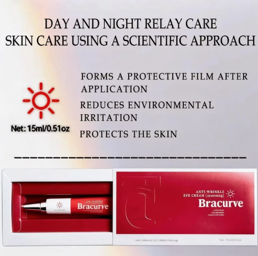 Eye Cream-Premier Care for Youthful Eyes