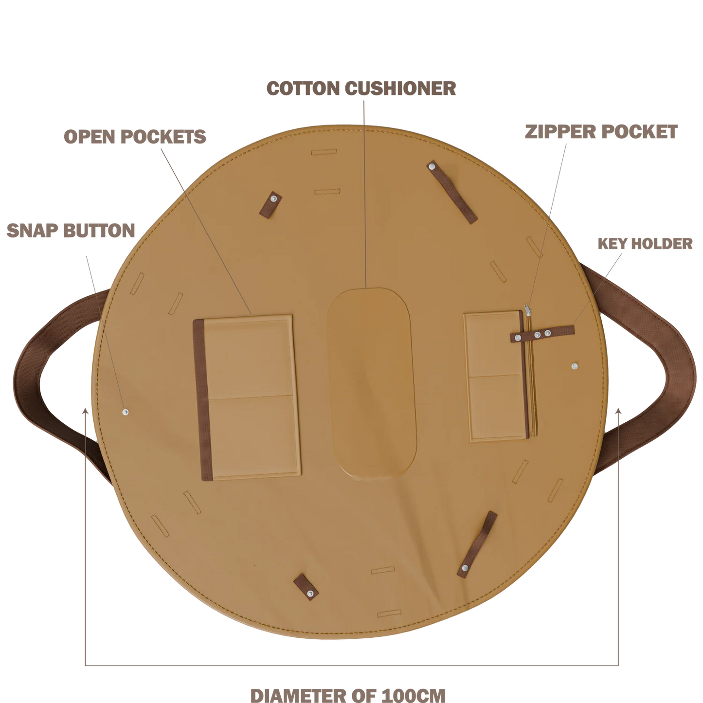 The Toted Blanket - 2-in-1 Beach Bag and Picnic Blanket, Sand Repellent & Water Resistant, 42L Large Tote with Pockets