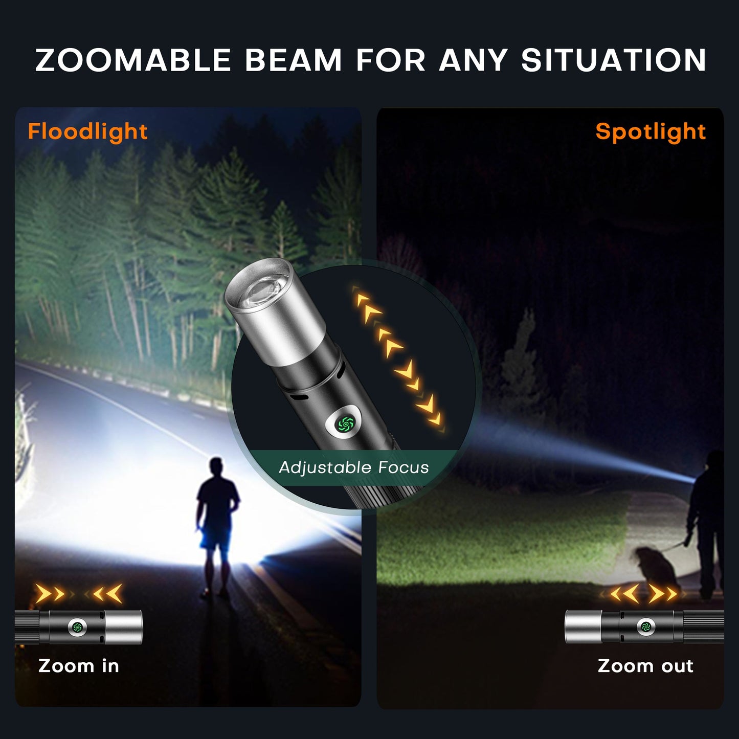 600LM Rechargeable EDC Flashlight - 7 Modes, Magnetic Base & Emergency Alarm