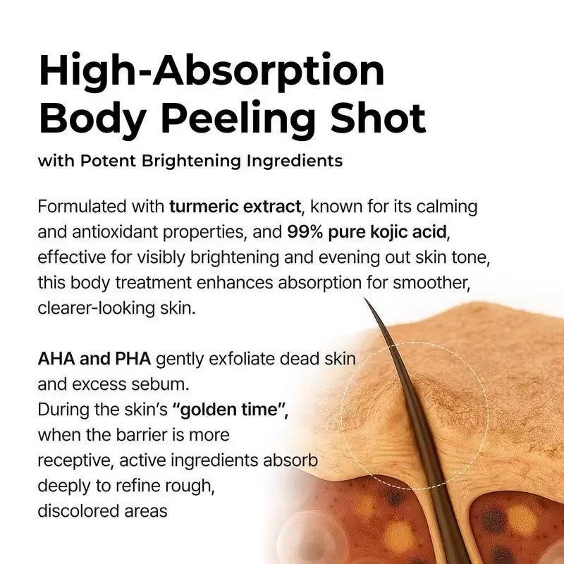 ⚡Whitening turmeric exfoliating spray⚡limited time❗❗