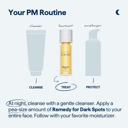 🌙Tri-Acid Dark Spot Eraser Serum: Retinol + Kojic + Tranexamic Acid – Fades Spots, Evens Tone Overnight