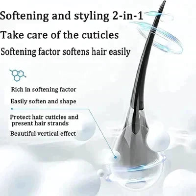 Silk & Keratin Hair Straightening Cream