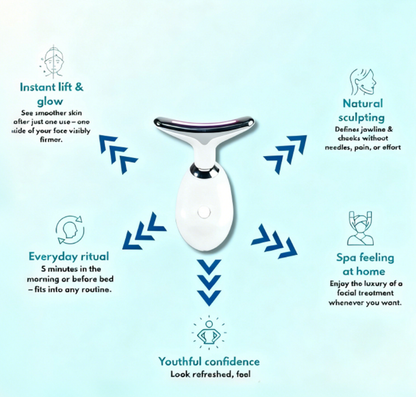 Multifunctional Facial Massager