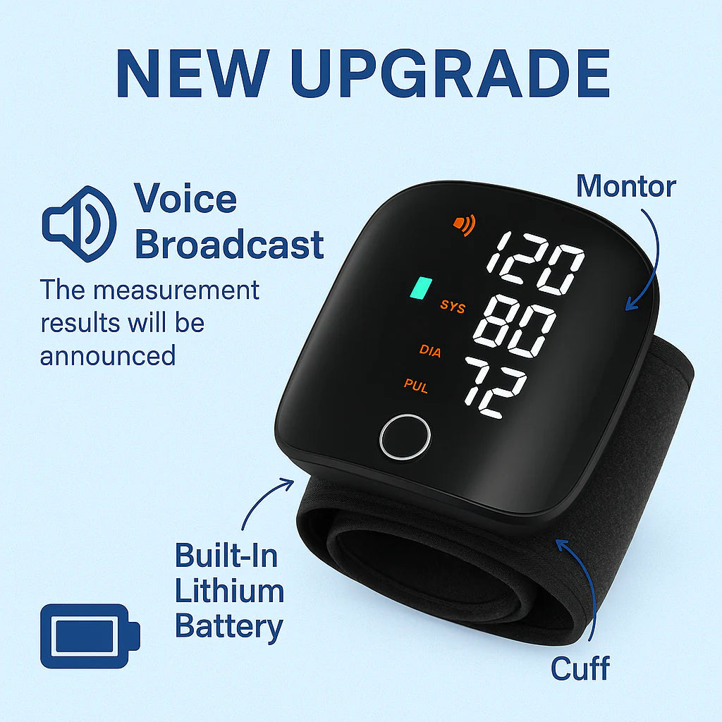 Wrist Blood Pressure Monitor