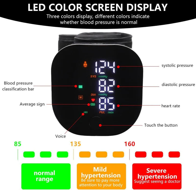 Wrist Blood Pressure Monitor