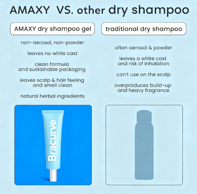 Rich dry cleaning hair gel