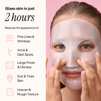 Advanced Snail 96 Mucin Face Mask