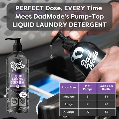 🔥7-Enzyme Laundry Detergent | Stain & Odor Destroyer | Sandalwood Scent🔥