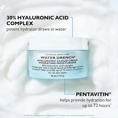 Water Drench Hyaluronic Cloud Cream Hydrating Moisturizer