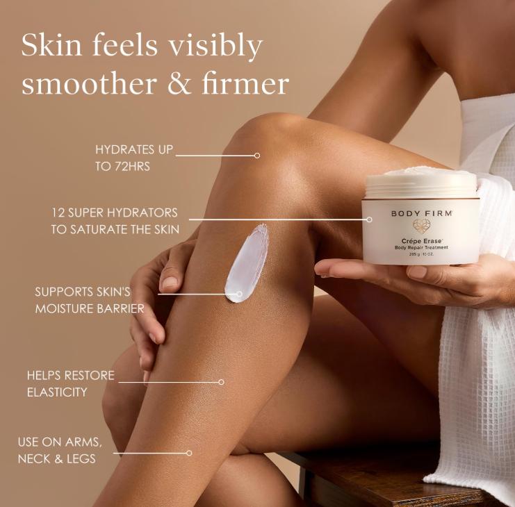 Body Repair Treatment