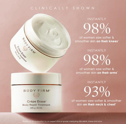 Body Repair Treatment