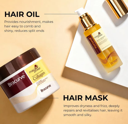 Collagen Hair Mask+Argan Oil Set
