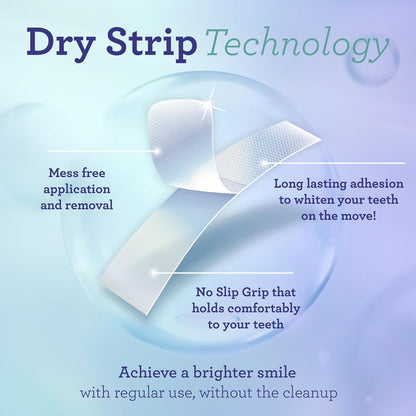 🌟Coconut Oil Teeth Whitening Strips (7 pcs)