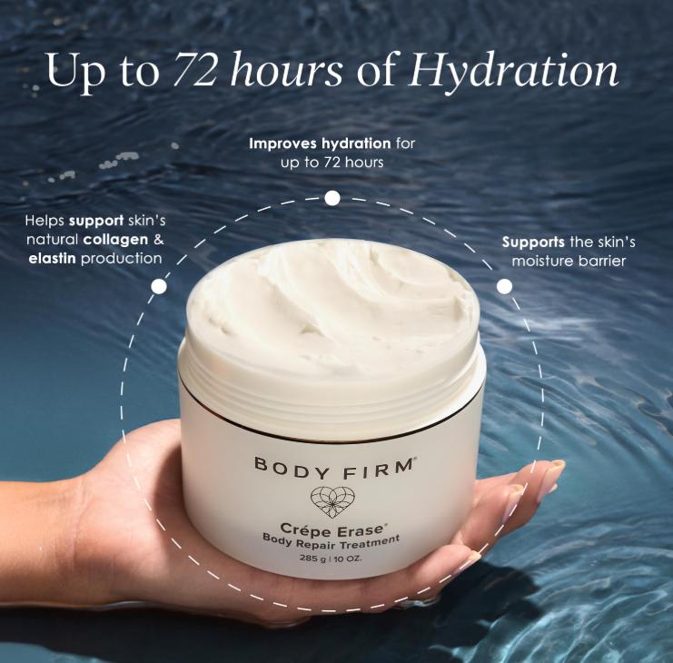 Body Repair Treatment