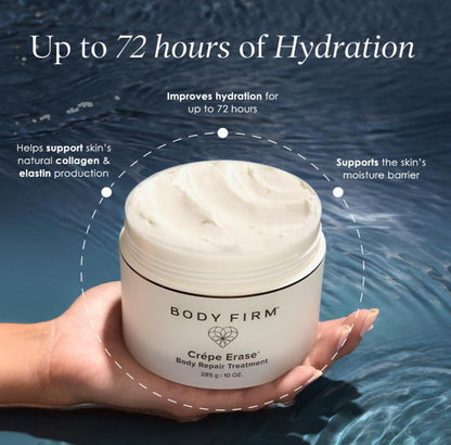 Body Repair Treatment