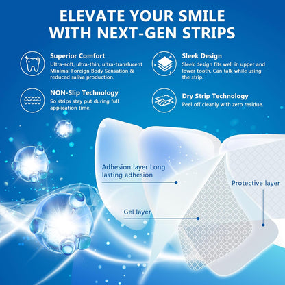 🦷 "Ditch the Sensitivity! Safe Whitening Strips That Actually Work – 28 Count"