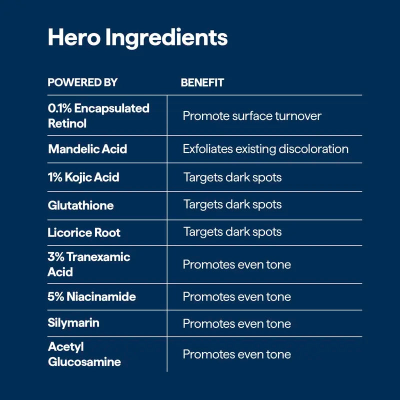 🌙Tri-Acid Dark Spot Eraser Serum: Retinol + Kojic + Tranexamic Acid – Fades Spots, Evens Tone Overnight