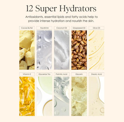 Body Repair Treatment