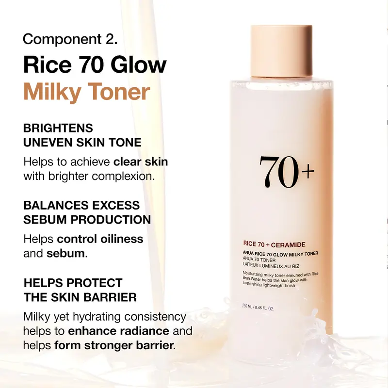 ✨ "Korean Rice Enzyme Trio | Cleanse·Hydrate·Glow for Glass Skin"