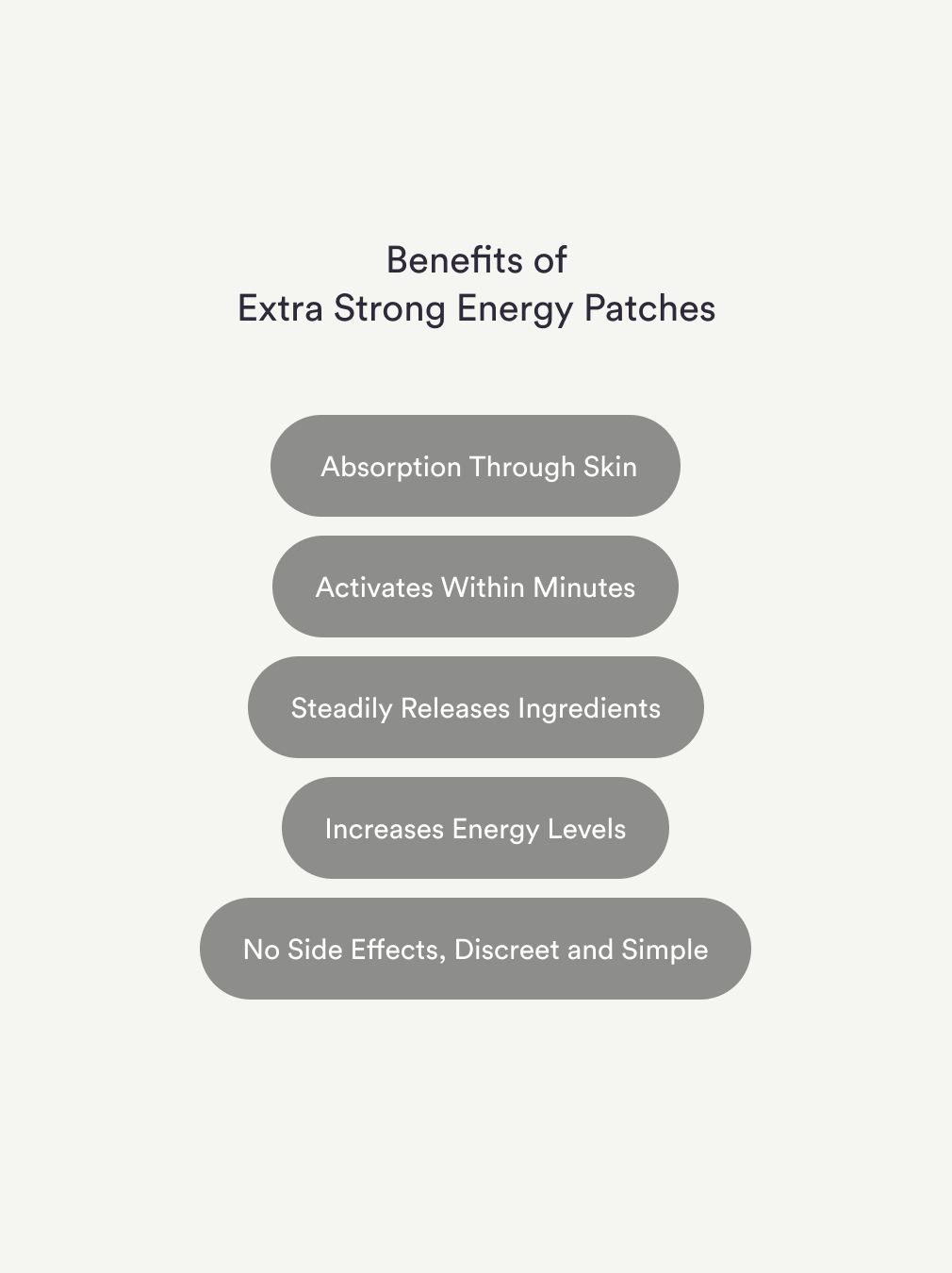 Energy Patches Extra Strong｜30 Energy Patches