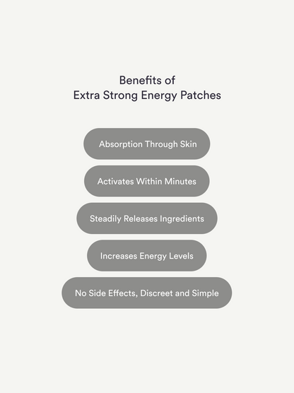 Energy Patches Extra Strong｜30 Energy Patches