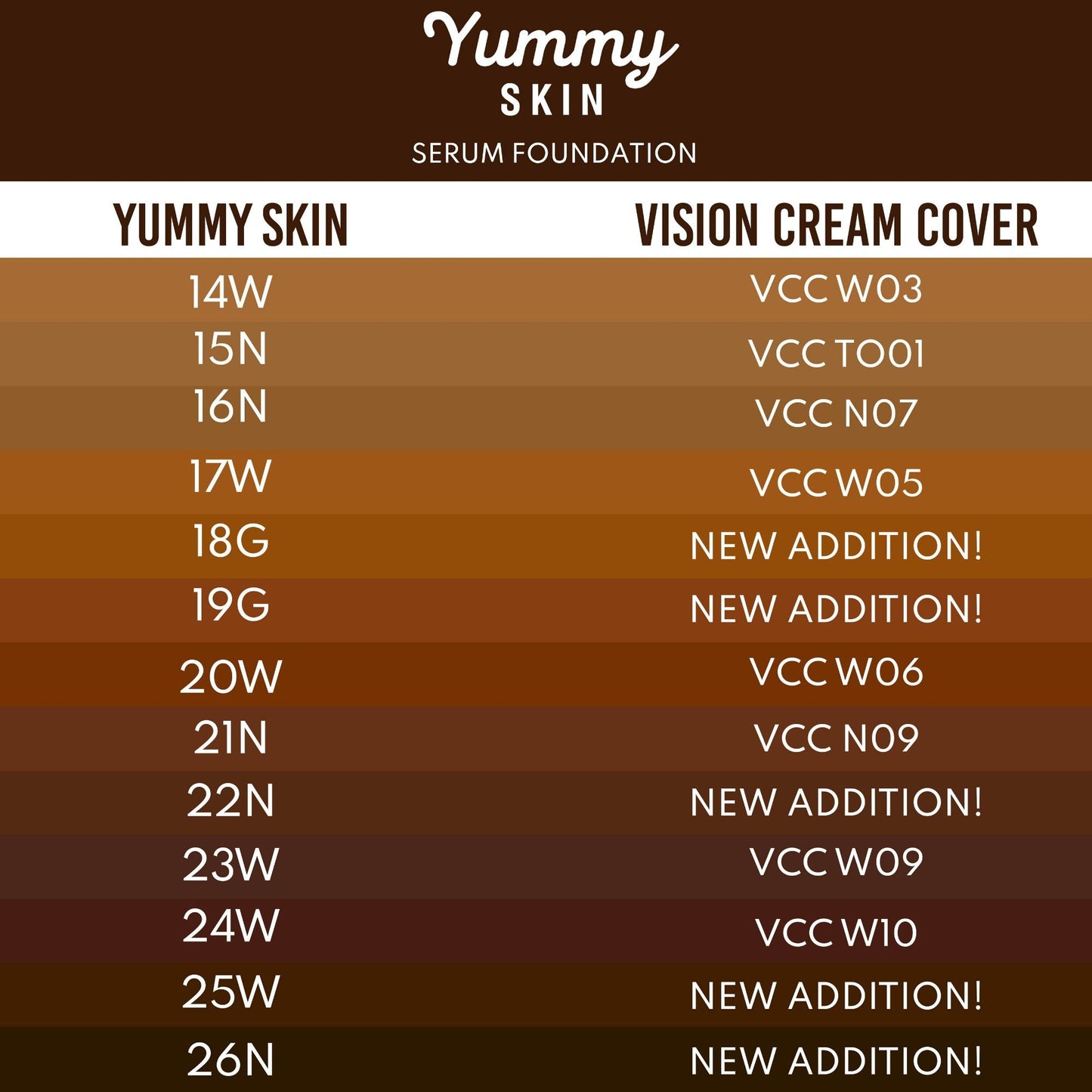 Serum Foundation🔥Limited-time offer（Send a brush as a gift）