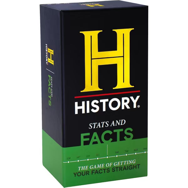 History Trivia Card Game – General Knowledge Challenge for Adults, Teens & Family Game Night