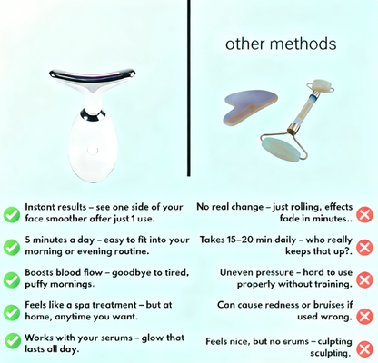 Multifunctional Facial Massager