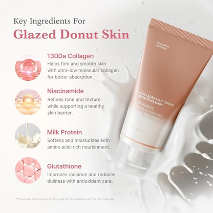 ✨ Milky Radiance Combo｜1+1＞3 Glow Solution
