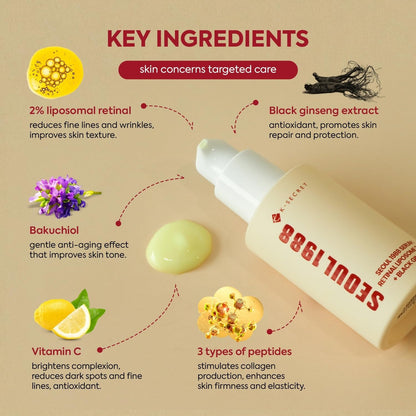 SEOUL 1988 Miracle Serum – One Bottle, Endless Skin Fixes!