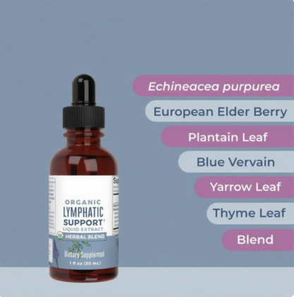 Lymphatic Boosting Drops