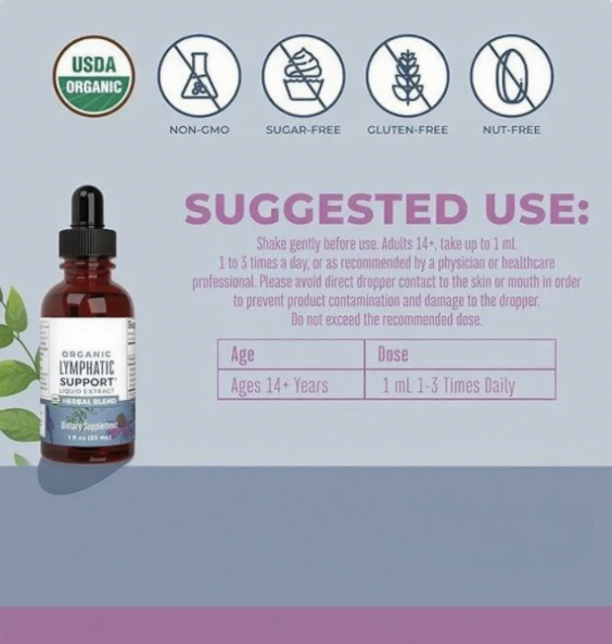 Lymphatic Boosting Drops